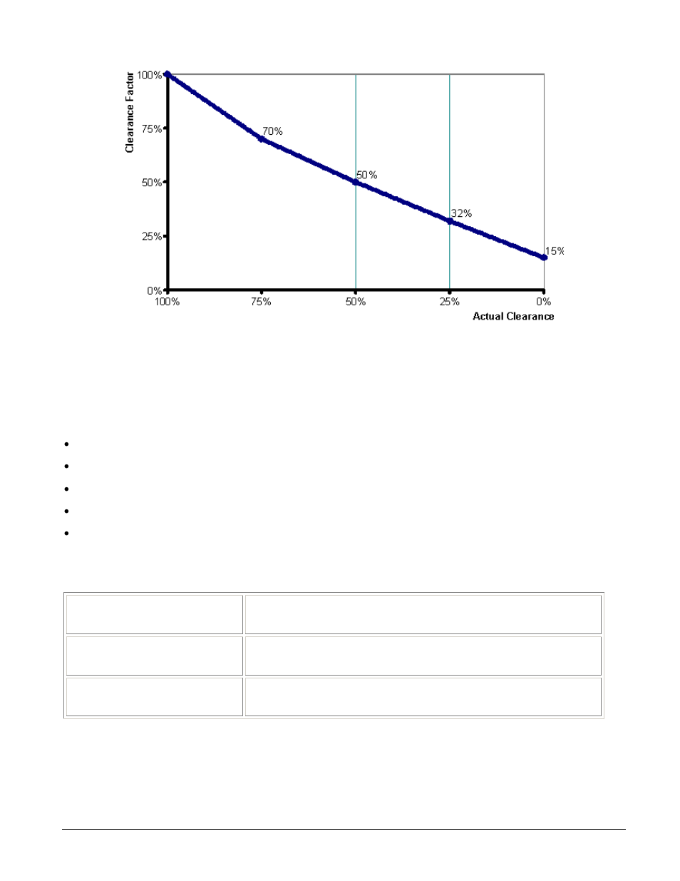 Distance assumptions and expectations | Proxim Tsunami MP.11 User Manual | Page 26 / 38