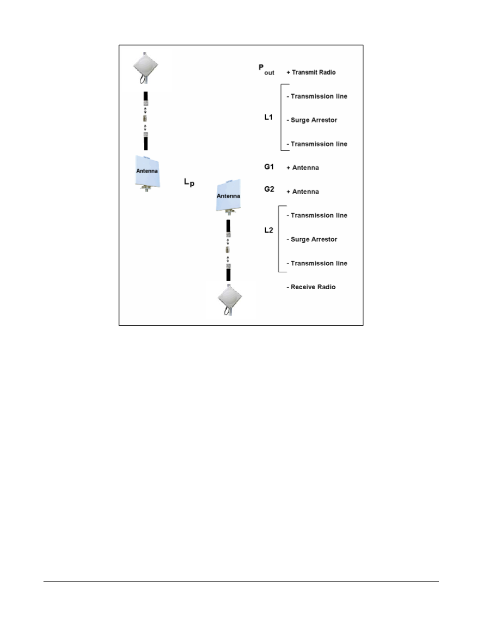 Proxim Tsunami MP.11 User Manual | Page 29 / 38