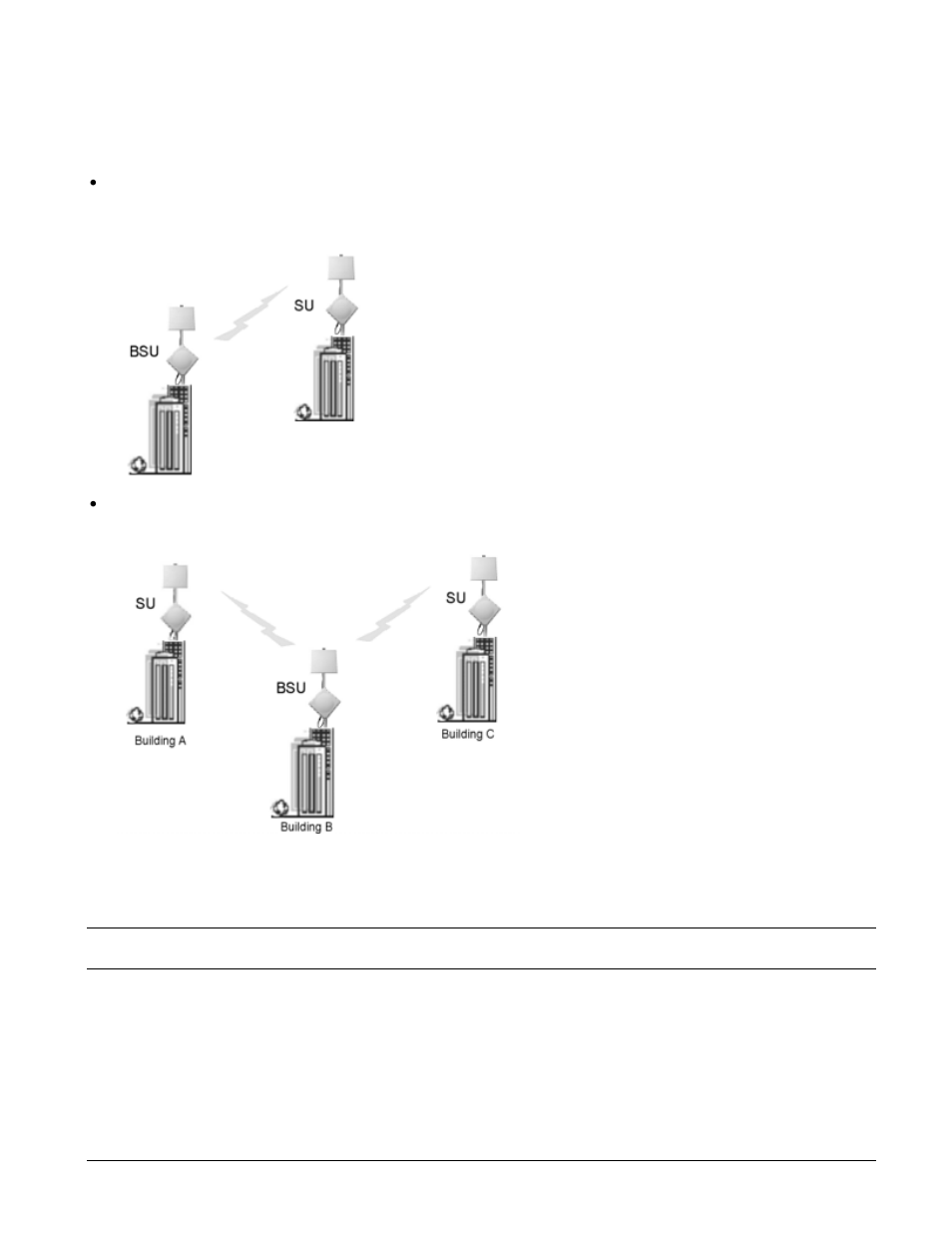 About the tsunami mp.11 product family | Proxim Tsunami MP.11 User Manual | Page 6 / 38