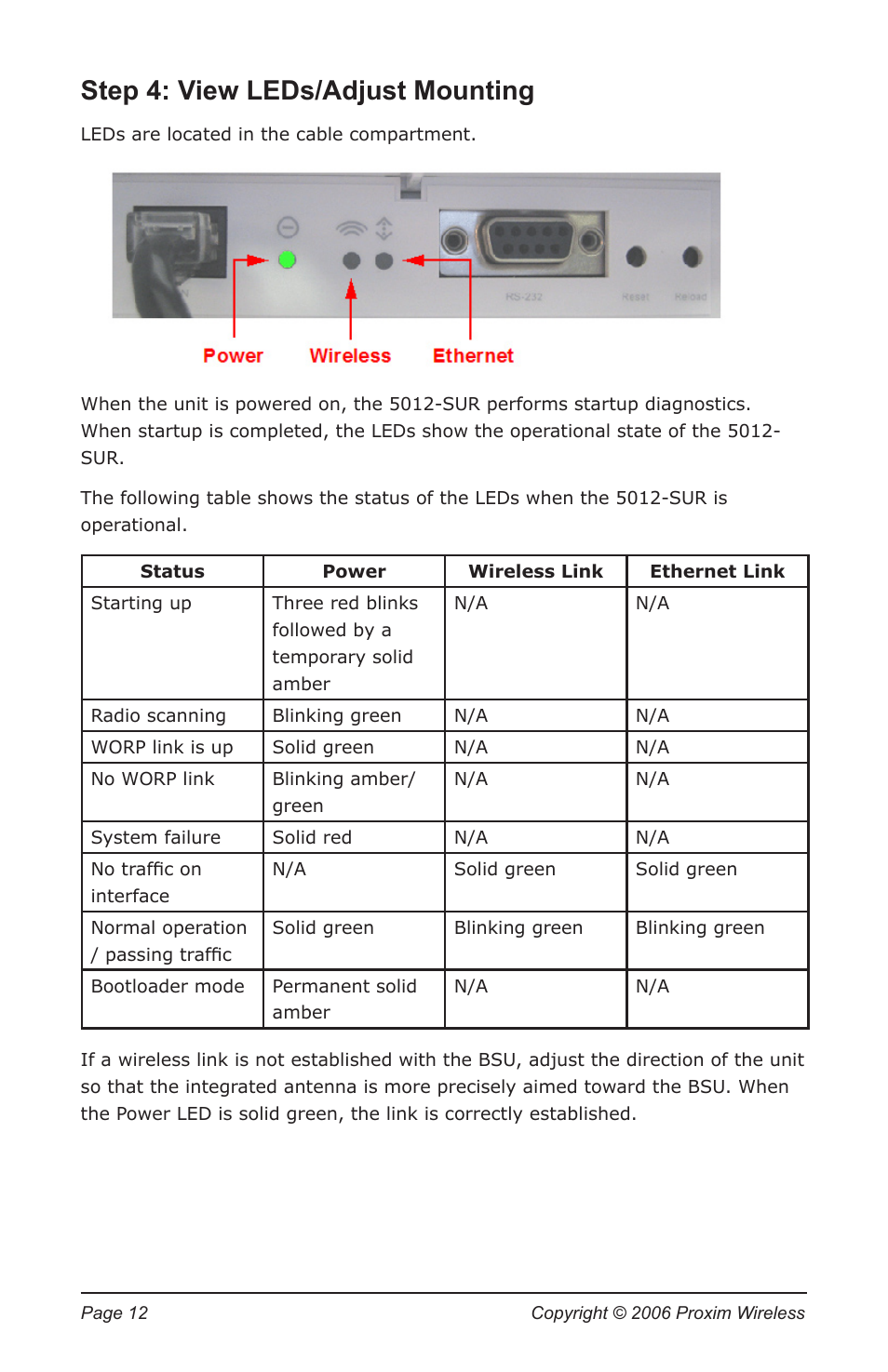 Step 4: view leds/adjust mounting | Proxim TSUNAMI MP.11 5012-SUR User Manual | Page 12 / 24