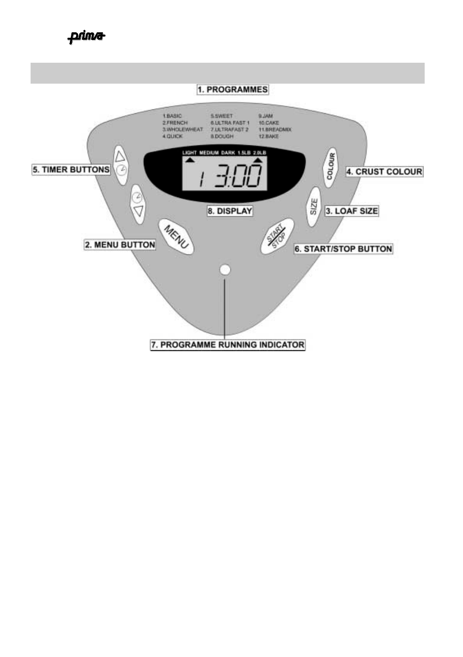 The controls 16 | Prima ABM10 User Manual | Page 10 / 43