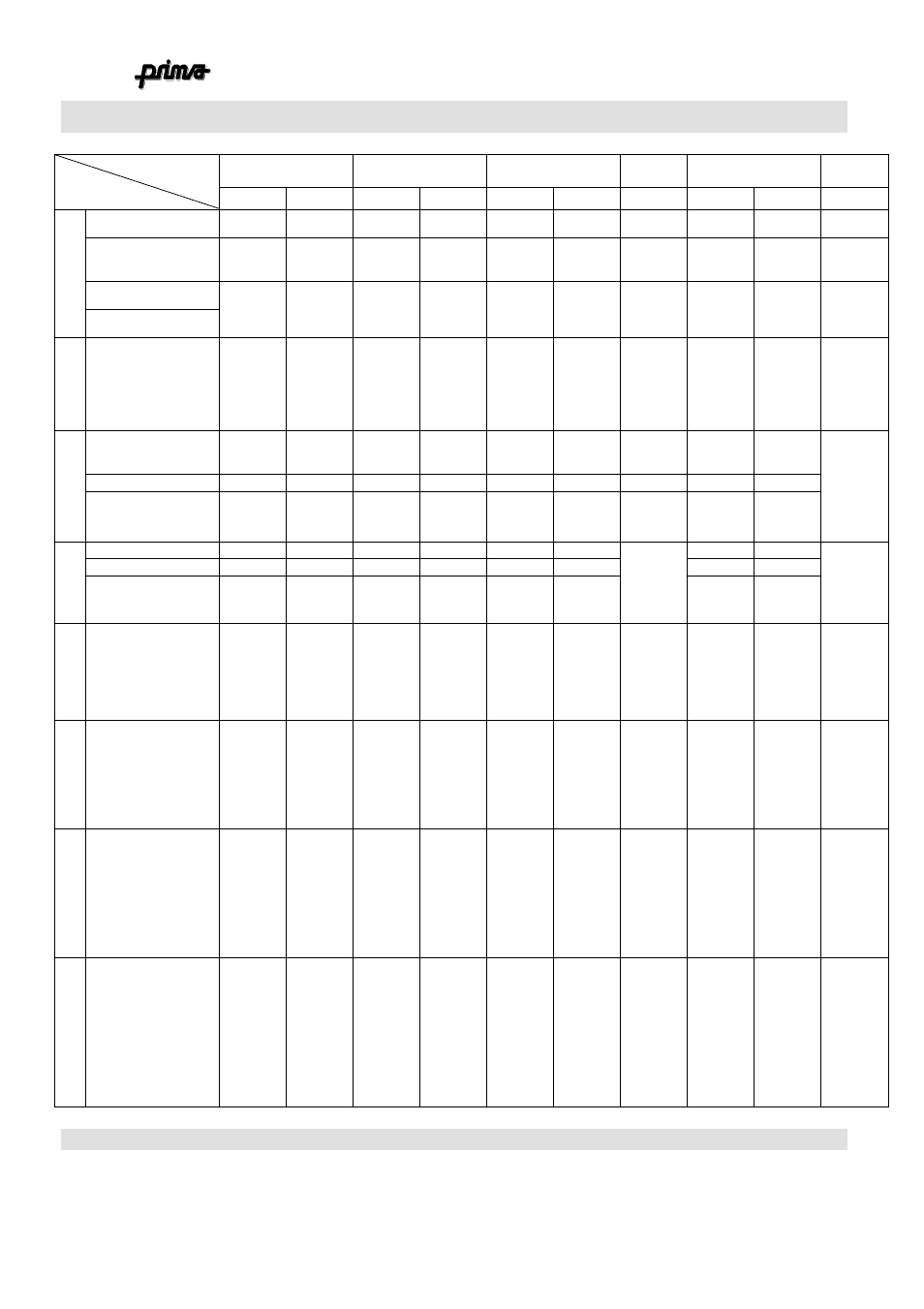 Cycle time chart for abm10, Home bakery, Motor on:29s off:1s | On:29s;off:1s, Heater: on 5s/off 25s, Heater: on 5s/off 25s no kneading, Heater on, Heater cycles on/off | Prima ABM10 User Manual | Page 14 / 43