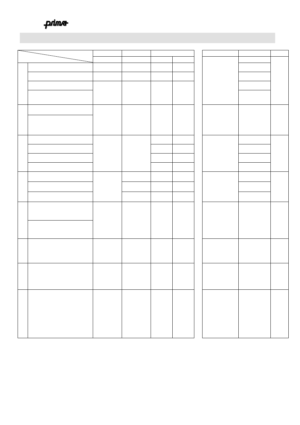 Cycle time chart for abm10 (cont.), Home bakery | Prima ABM10 User Manual | Page 15 / 43