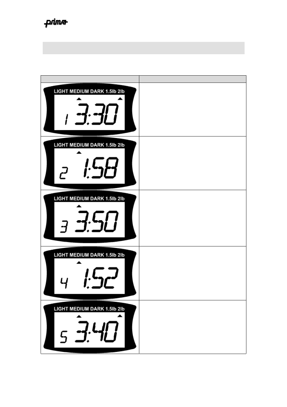 Display, The programmes 17 | Prima ABM 7 User Manual | Page 13 / 46