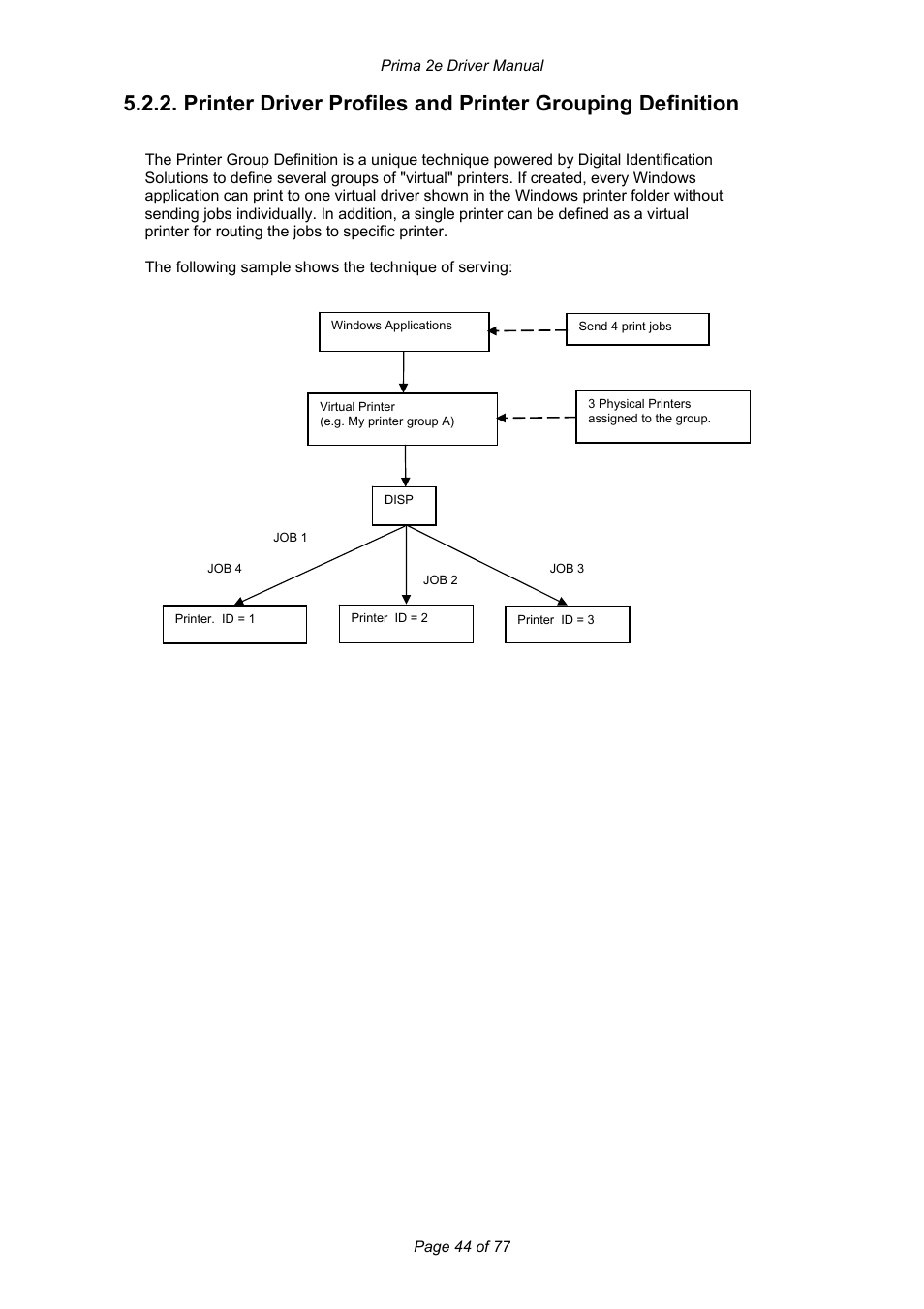 Prima MAGICARD 2e User Manual | Page 44 / 77
