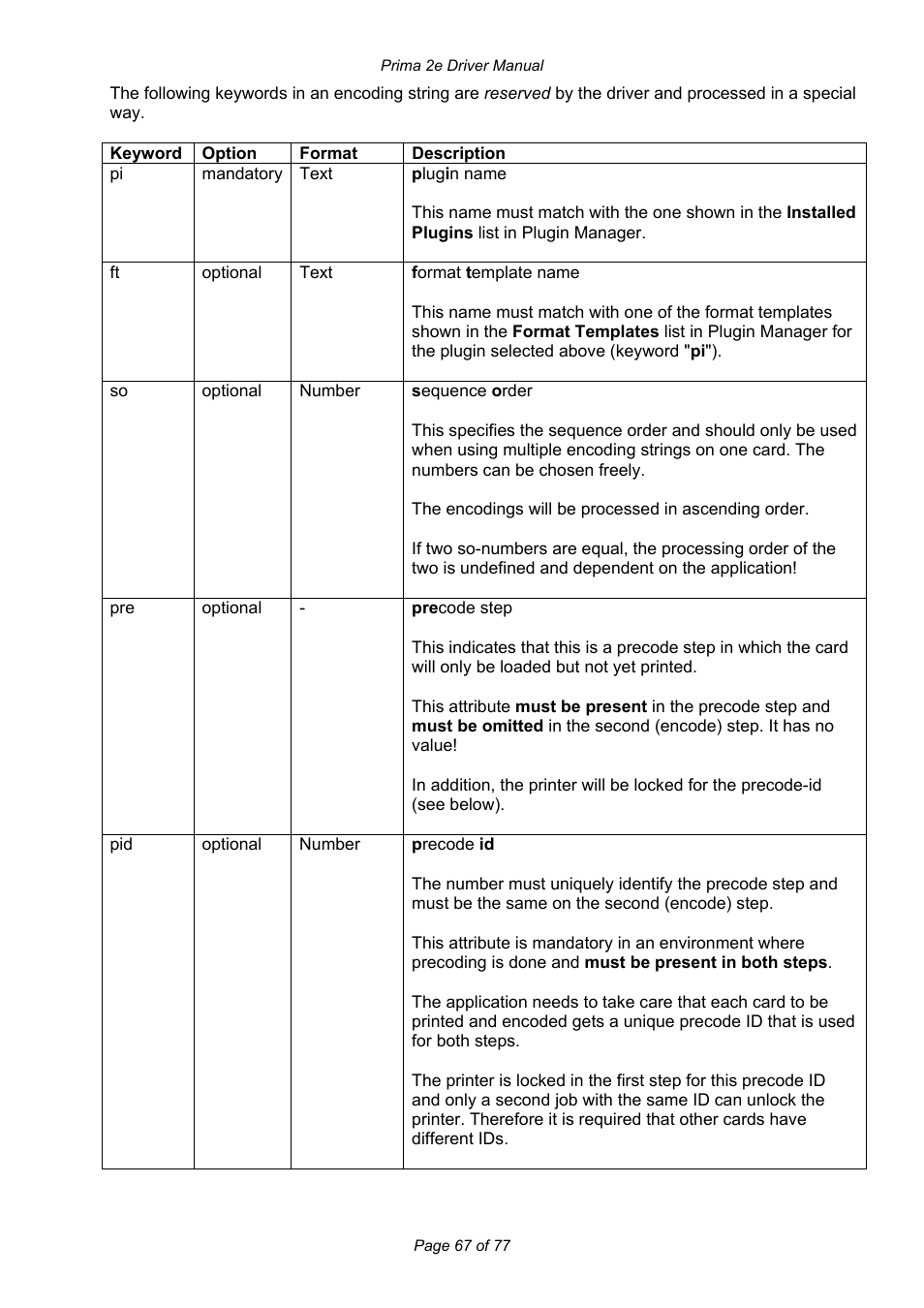 Prima MAGICARD 2e User Manual | Page 67 / 77