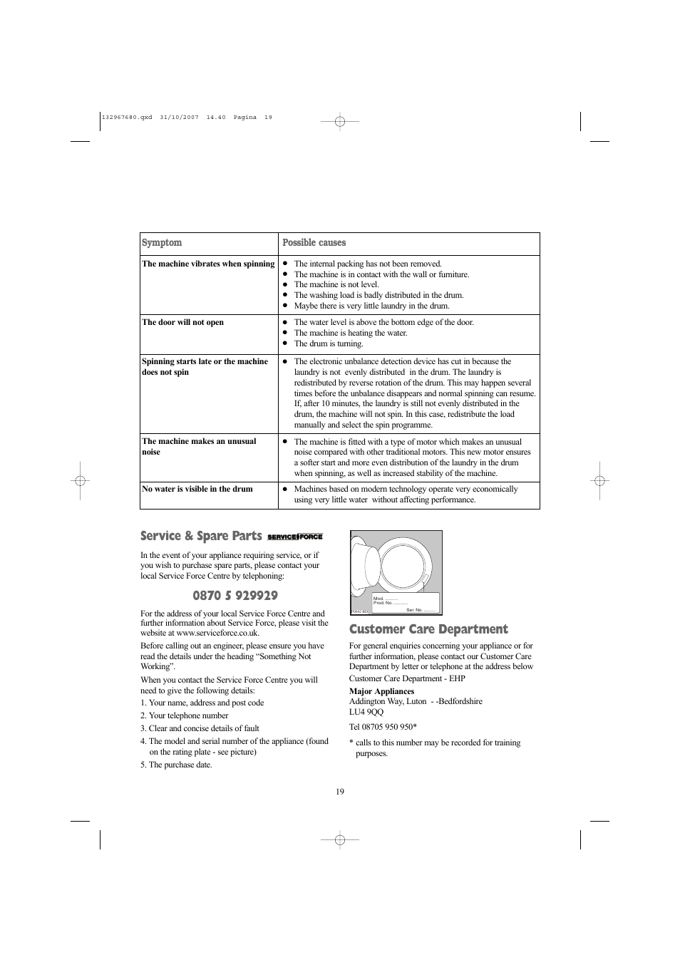 Service & spare parts, Customer care department | Prima LPR 712 User Manual | Page 19 / 28