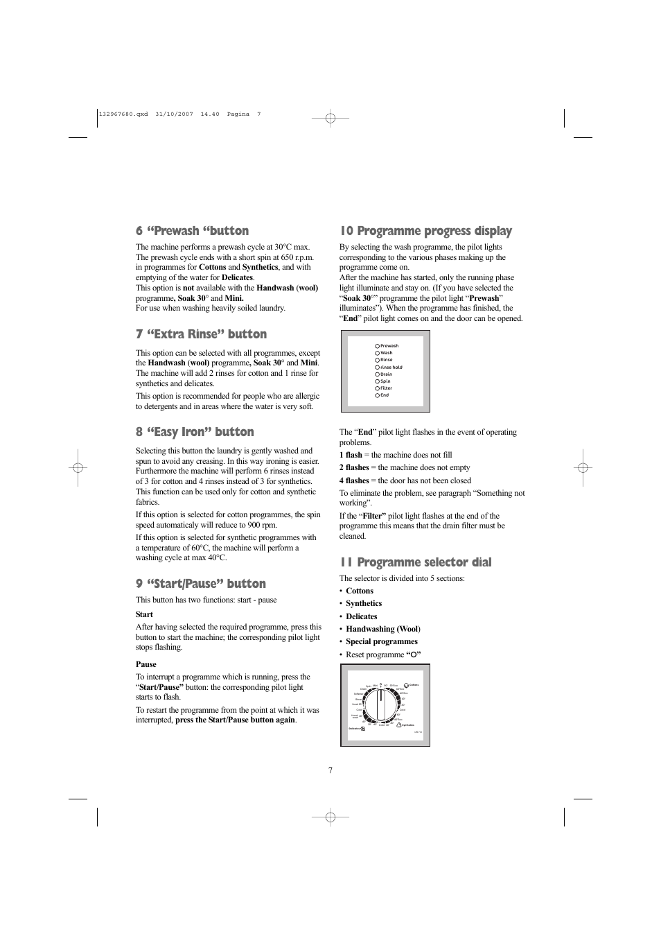 6 “prewash “button, 7 “extra rinse” button, 8 “easy iron” button | 9 “start/pause” button, 10 programme progress display, 11 programme selector dial | Prima LPR 712 User Manual | Page 7 / 28