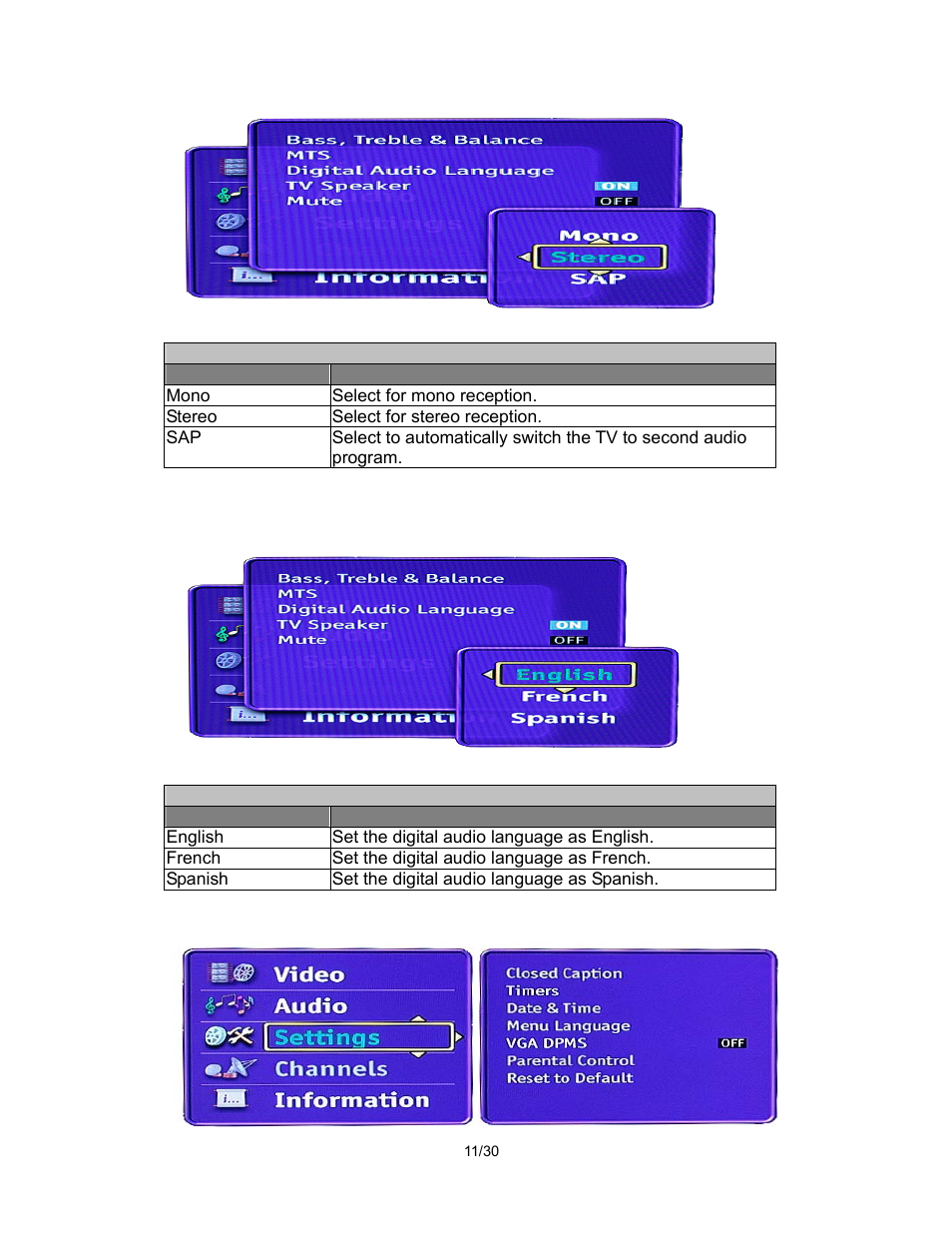 Pantel PAN520 User Manual | Page 11 / 30