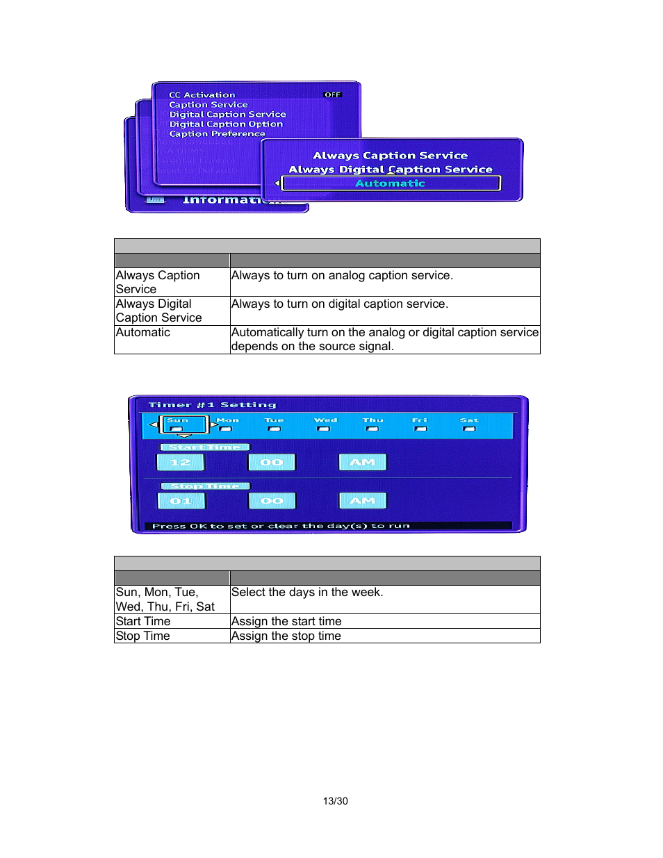 Pantel PAN520 User Manual | Page 13 / 30