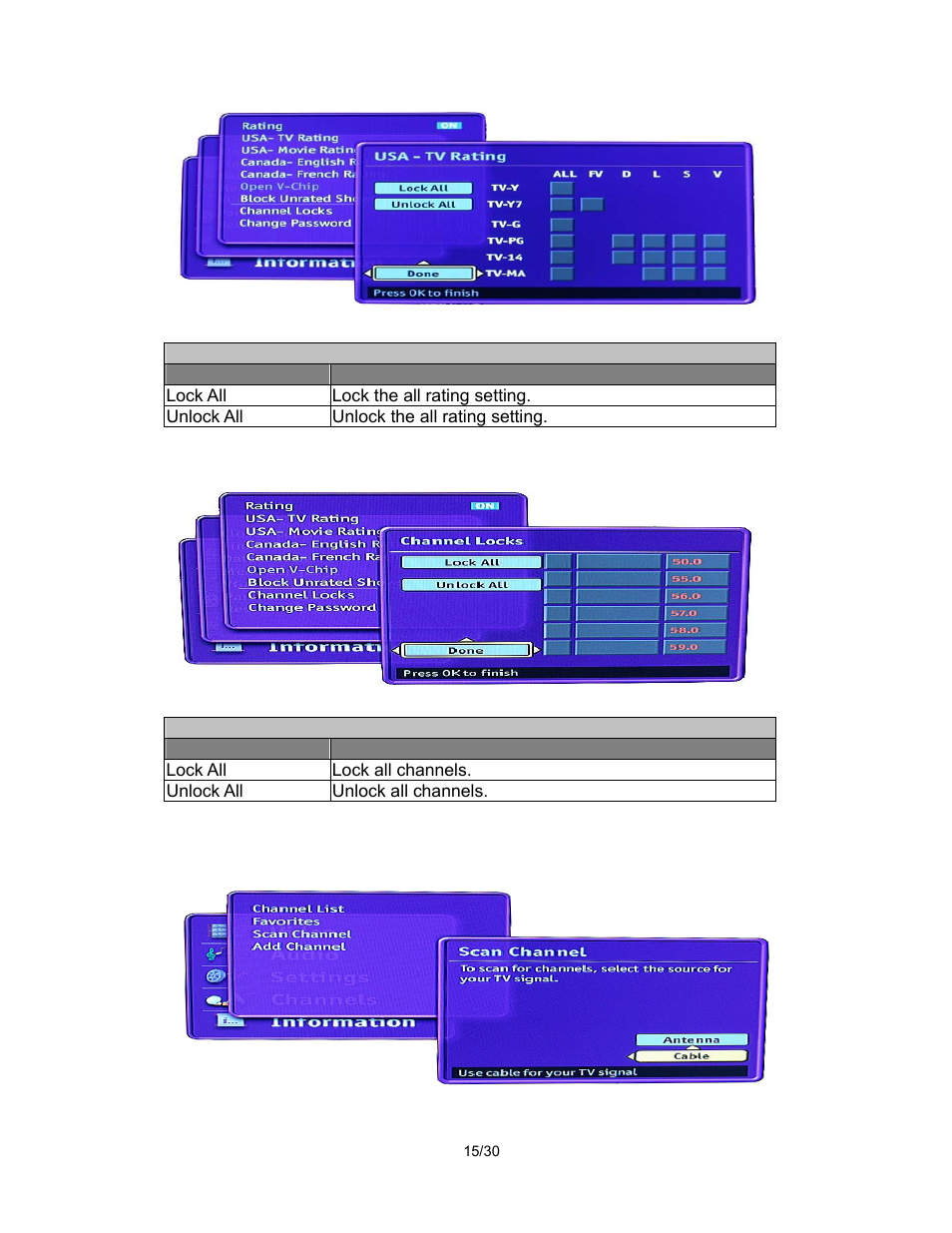 Pantel PAN520 User Manual | Page 15 / 30