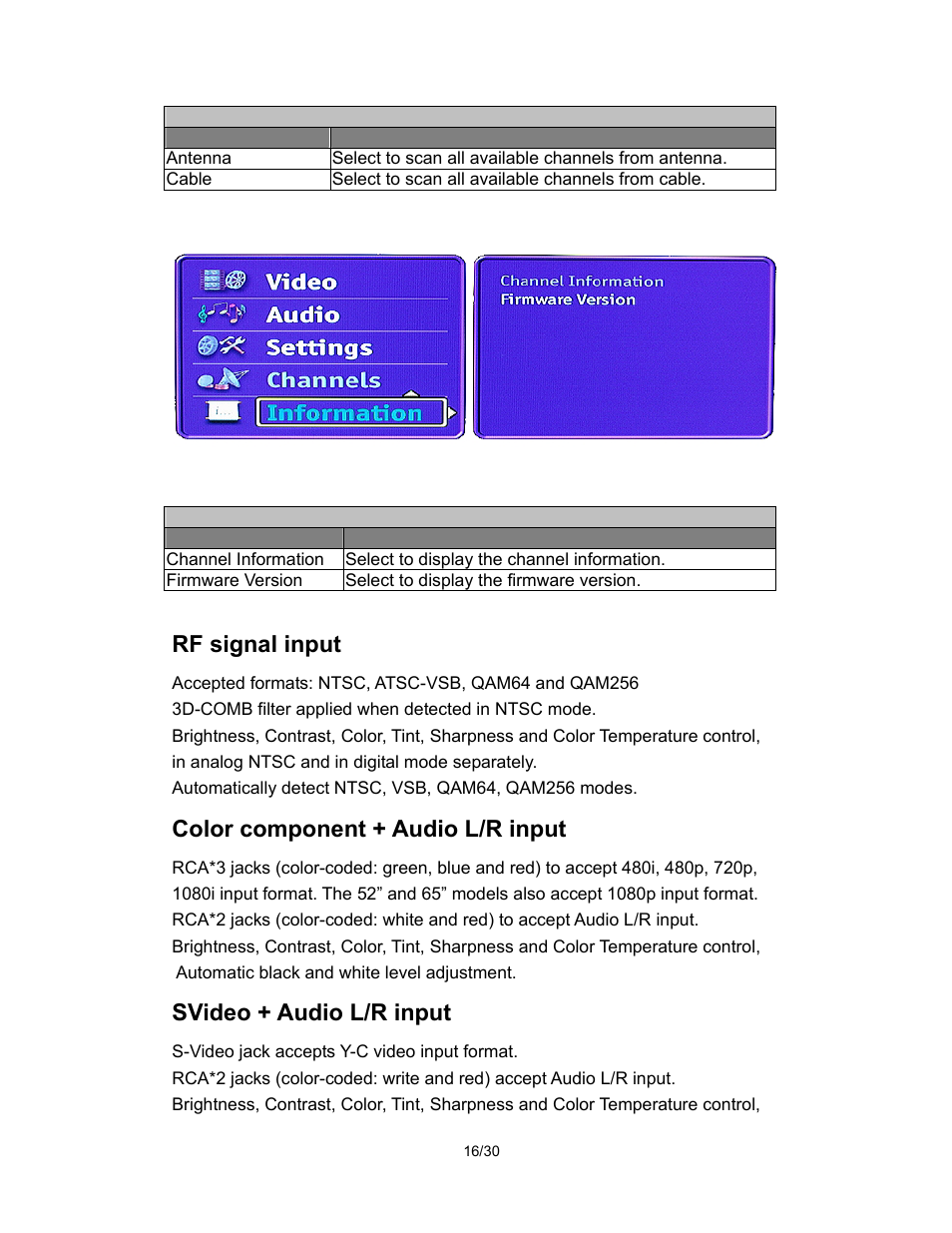 Rf signal input, Color component + audio l/r input, Svideo + audio l/r input | Pantel PAN520 User Manual | Page 16 / 30