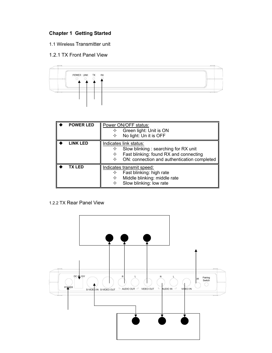 Pantel PAN520 User Manual | Page 24 / 30