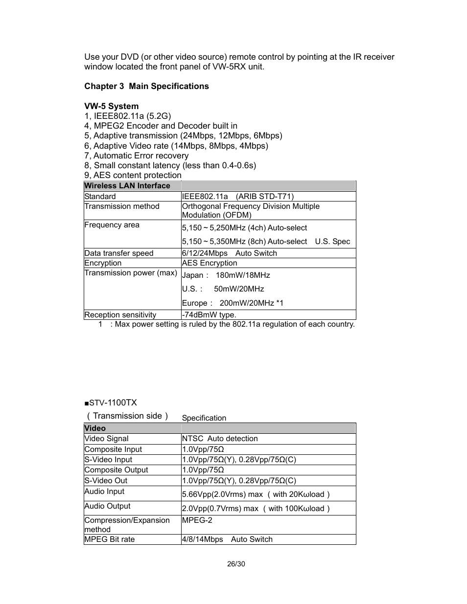 Pantel PAN520 User Manual | Page 26 / 30