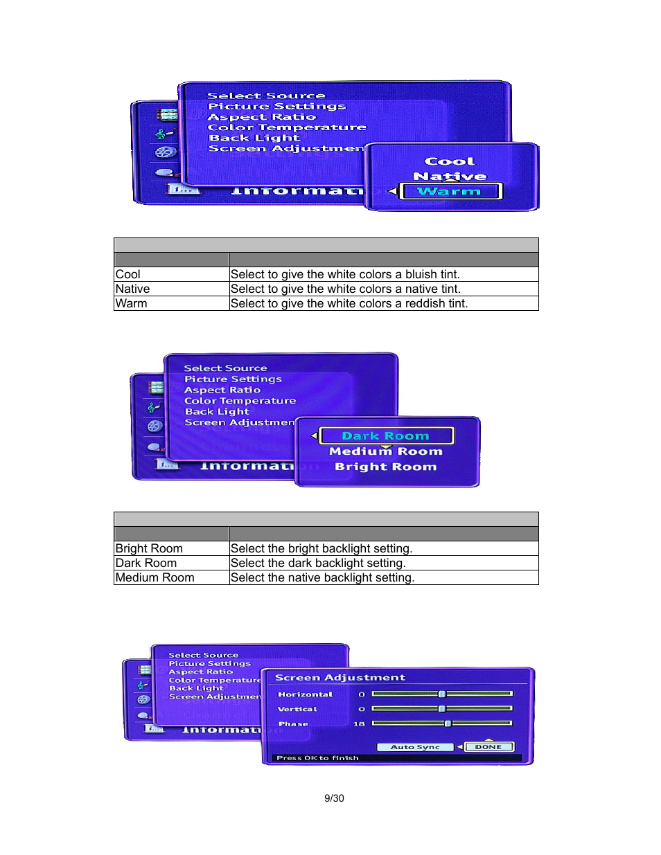 Pantel PAN520 User Manual | Page 9 / 30