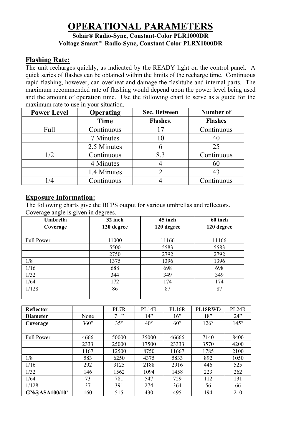 Operational parameters | Photogenic Professional Lighting PLR500DR User Manual | Page 16 / 24