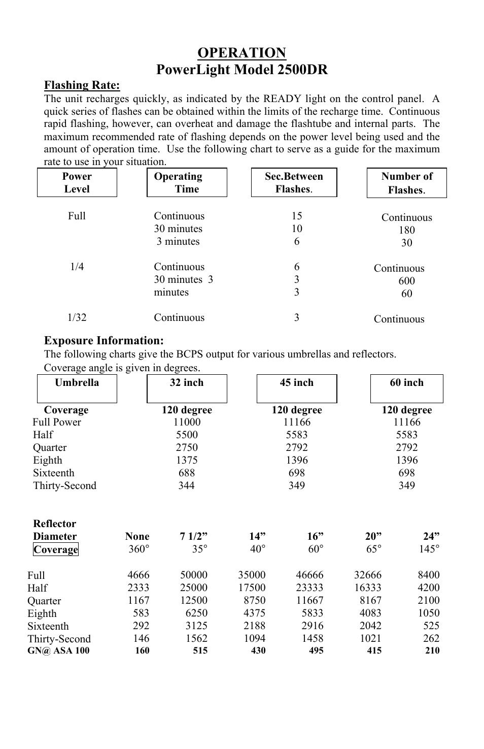 Operation powerlight model 2500dr | Photogenic Professional Lighting PowerLight 1250 User Manual | Page 12 / 20