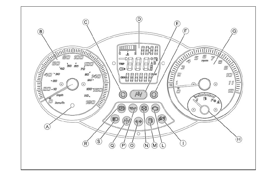 Piaggio 400ie User Manual | Page 10 / 100