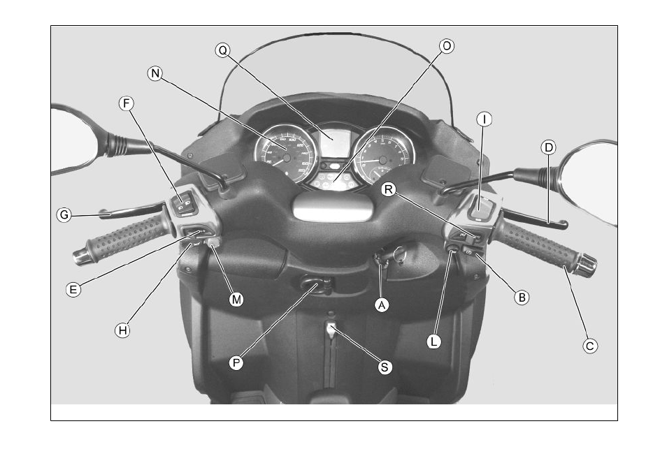 Piaggio 400ie User Manual | Page 8 / 100
