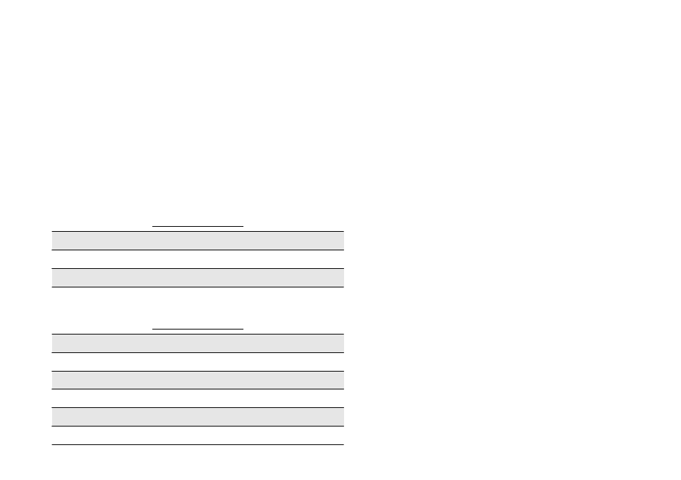Scheduled maintenance table | Piaggio 400ie User Manual | Page 92 / 100