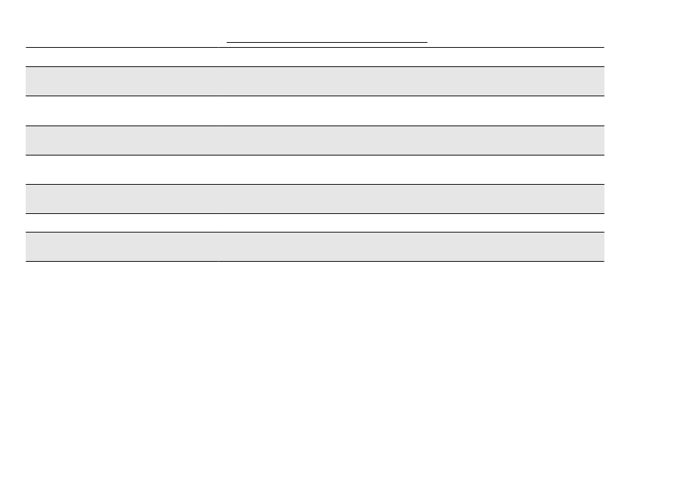 Recommended products table, 6 programmed maintenance | Piaggio 400ie User Manual | Page 97 / 100