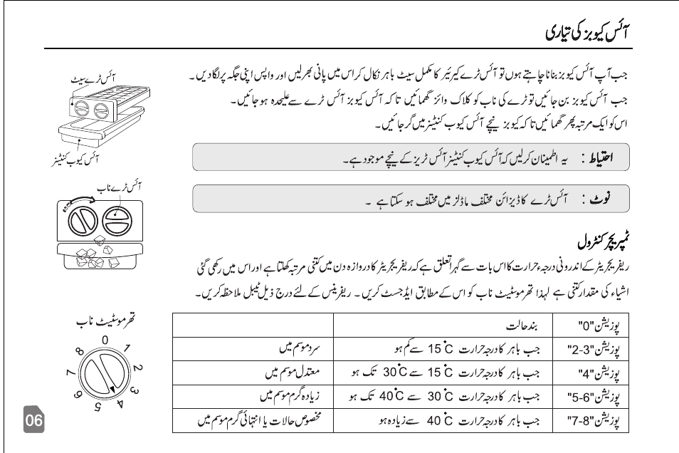 Pelco 20145JF User Manual | Page 27 / 34