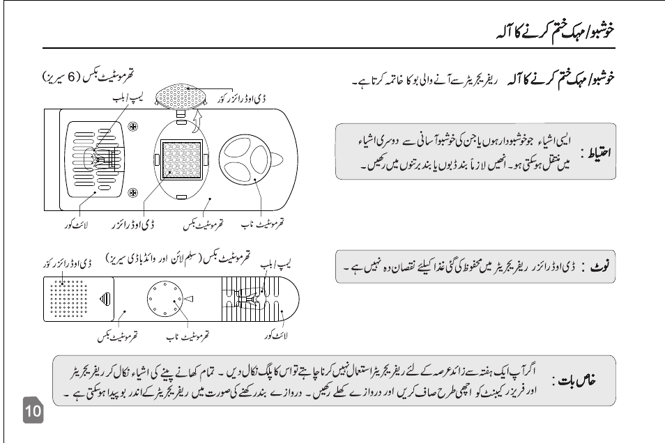 Pelco 20145JF User Manual | Page 31 / 34