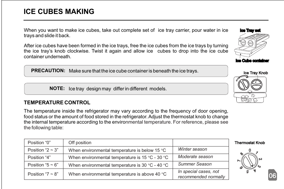 Ice cubes making | Pelco 20145JF User Manual | Page 7 / 34