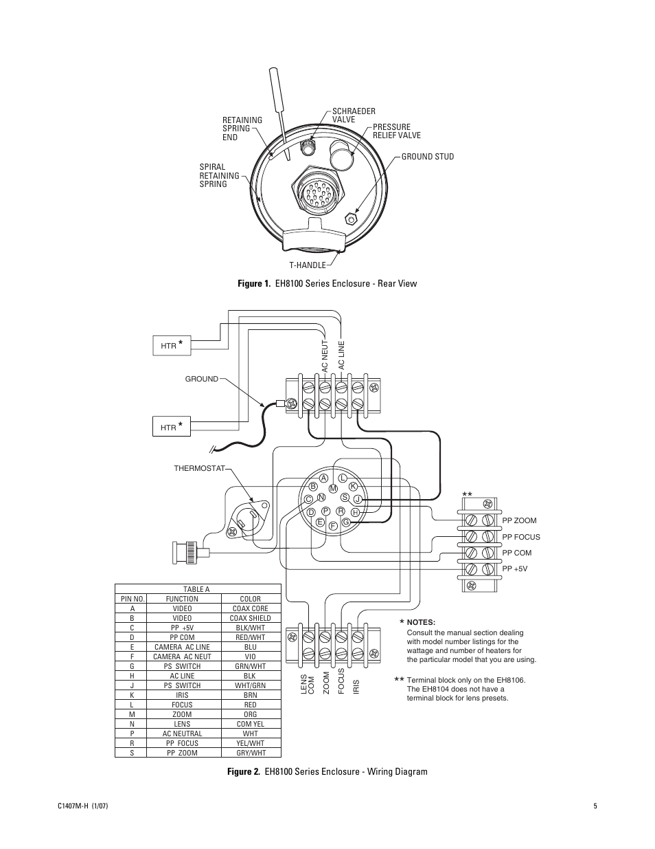 Pelco EH8100 User Manual | Page 5 / 12