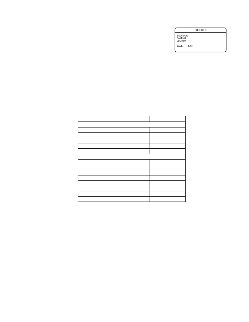Profiles, Active, Settings by profile | Pelco C2946M-D User Manual | Page 18 / 32