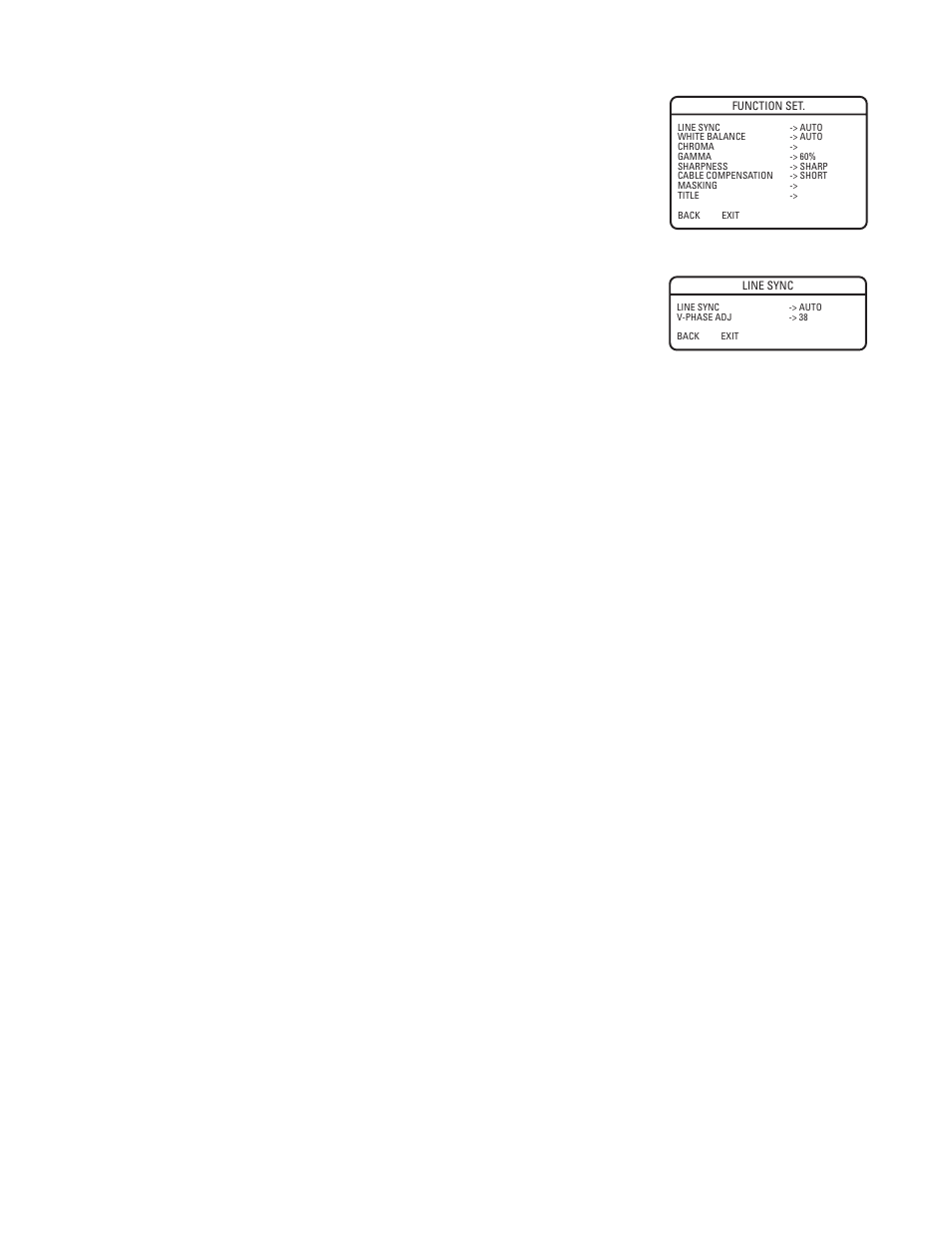 Function settings, Line sync, White balance | Chroma, Line sync white balance chroma | Pelco C2946M-D User Manual | Page 21 / 32