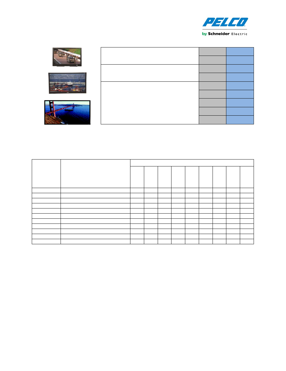 Pelco PMCL319A User Manual | 1 page