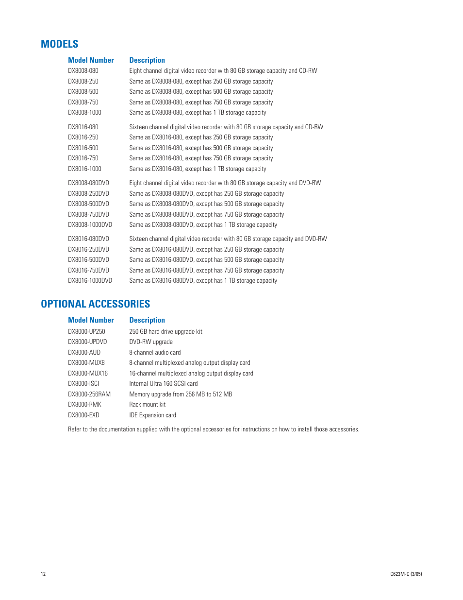 Models, Optional accessories, Models optional accessories | Pelco Dx8000 User Manual | Page 12 / 96