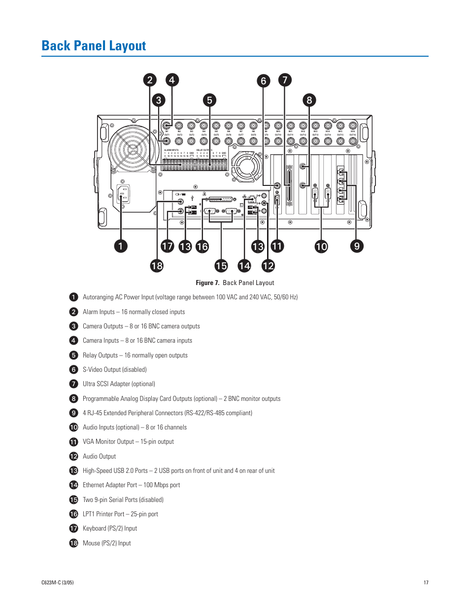 Back panel layout | Pelco Dx8000 User Manual | Page 17 / 96