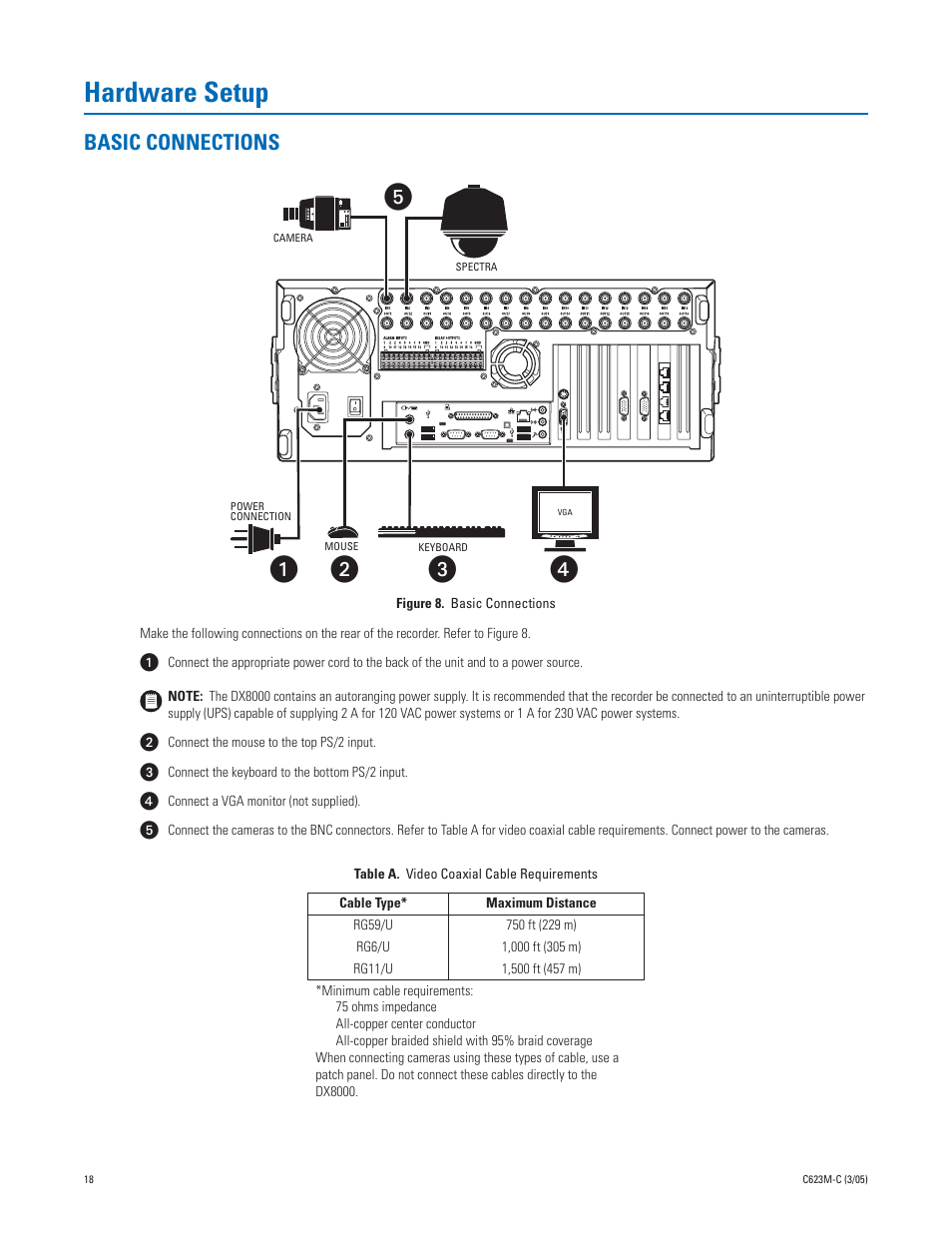 Hardware setup, Basic connections, Video coaxial cable requirements | ᕡᕣ ᕢ ᕥ ᕤ | Pelco Dx8000 User Manual | Page 18 / 96