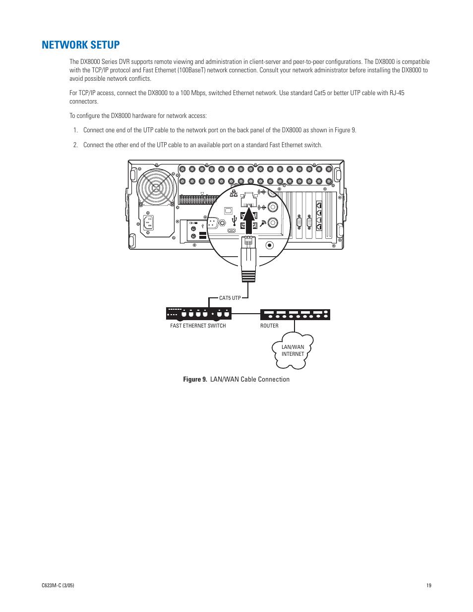 Network setup | Pelco Dx8000 User Manual | Page 19 / 96