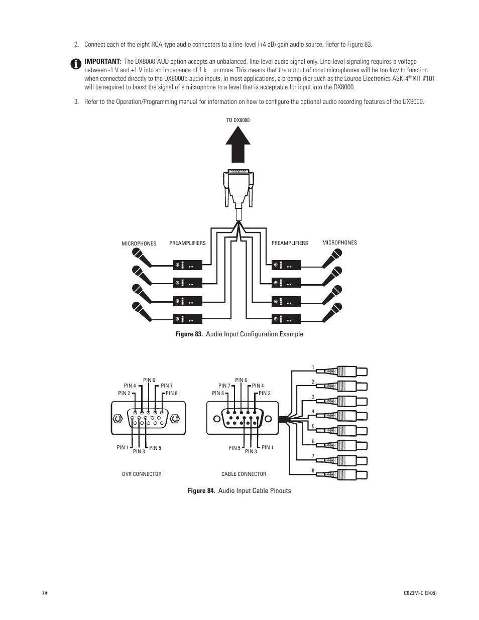 Pelco Dx8000 User Manual | Page 74 / 96