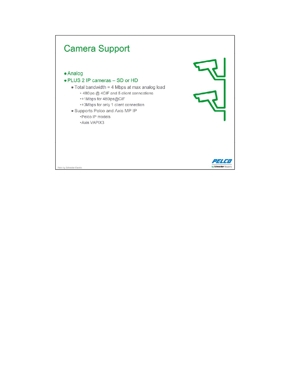 Pelco DX4700 User Manual | Page 15 / 32