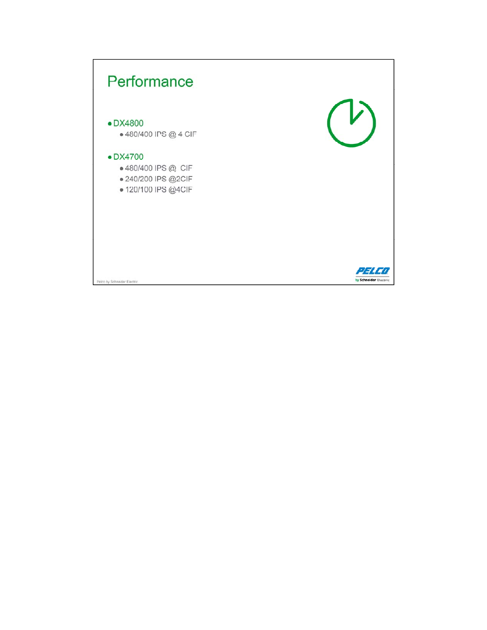 Pelco DX4700 User Manual | Page 19 / 32