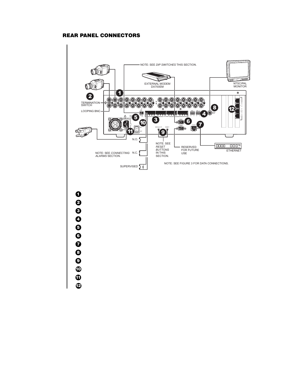 Rear panel connectors | Pelco DX2000 User Manual | Page 12 / 114