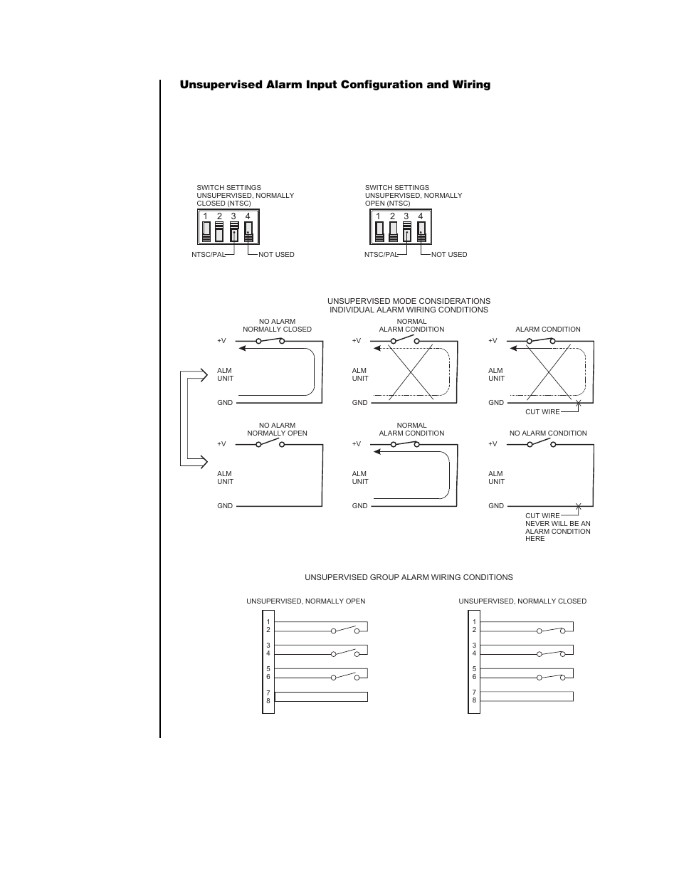 Unsupervised alarm input configuration and wiring | Pelco DX2000 User Manual | Page 20 / 114