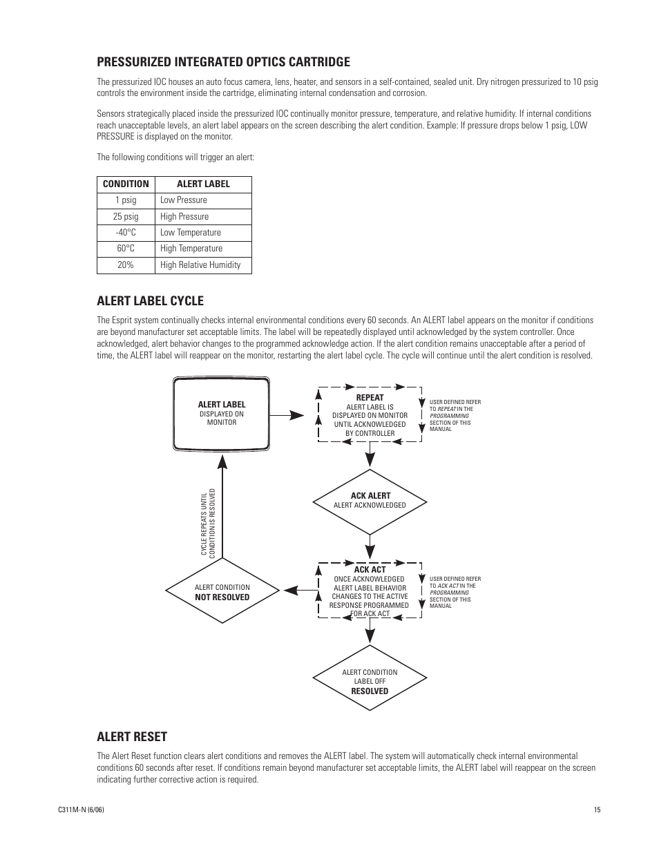 Pressurized integrated optics cartridge, Alert label cycle, Alert reset | Pelco ESPRIT ES30PC User Manual | Page 15 / 70