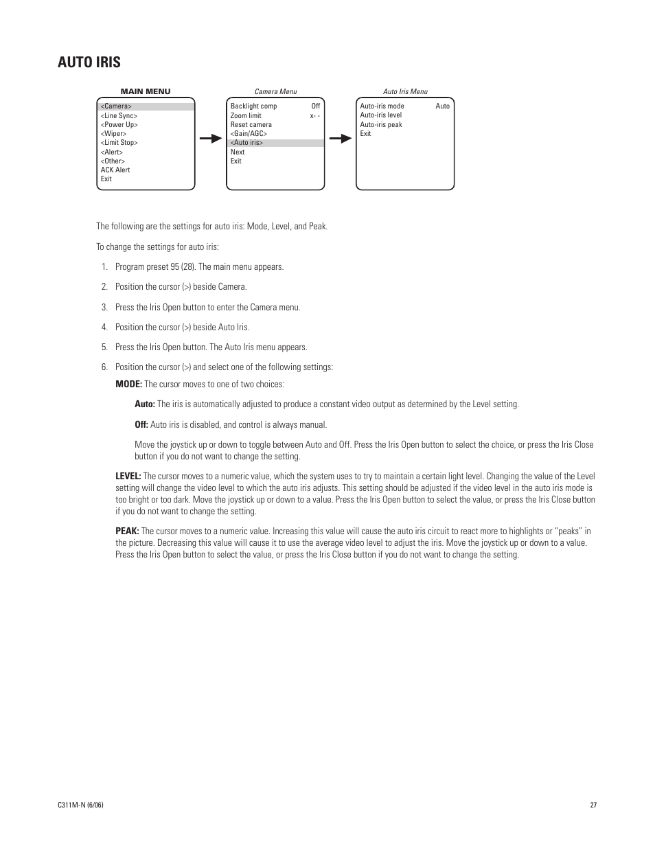 Auto iris | Pelco ESPRIT ES30PC User Manual | Page 27 / 70