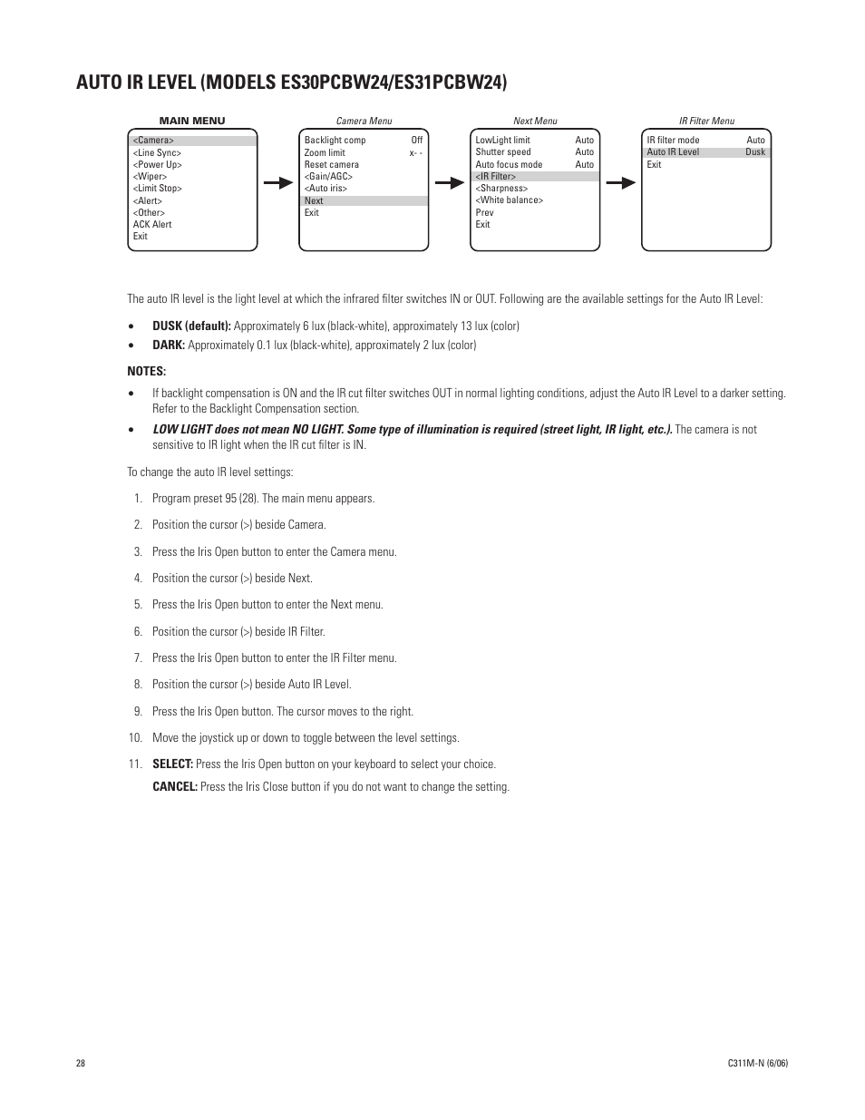 Auto ir level (models es30pcbw24/es31pcbw24) | Pelco ESPRIT ES30PC User Manual | Page 28 / 70