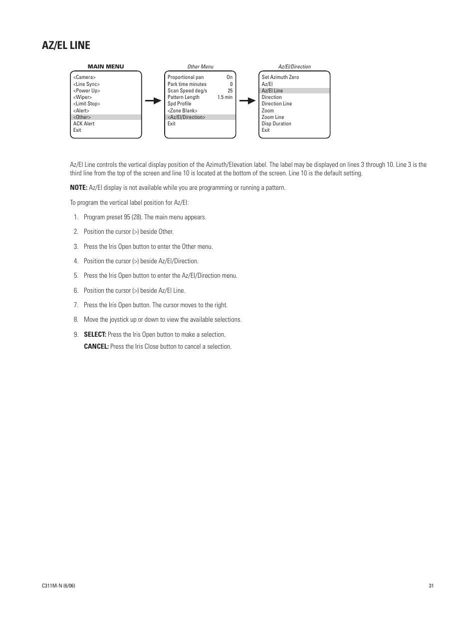 Az/el line | Pelco ESPRIT ES30PC User Manual | Page 31 / 70