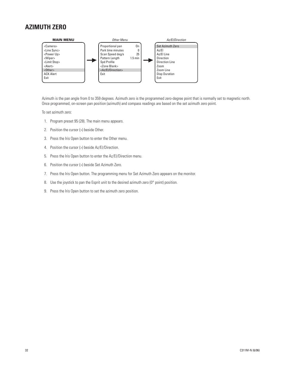 Azimuth zero | Pelco ESPRIT ES30PC User Manual | Page 32 / 70