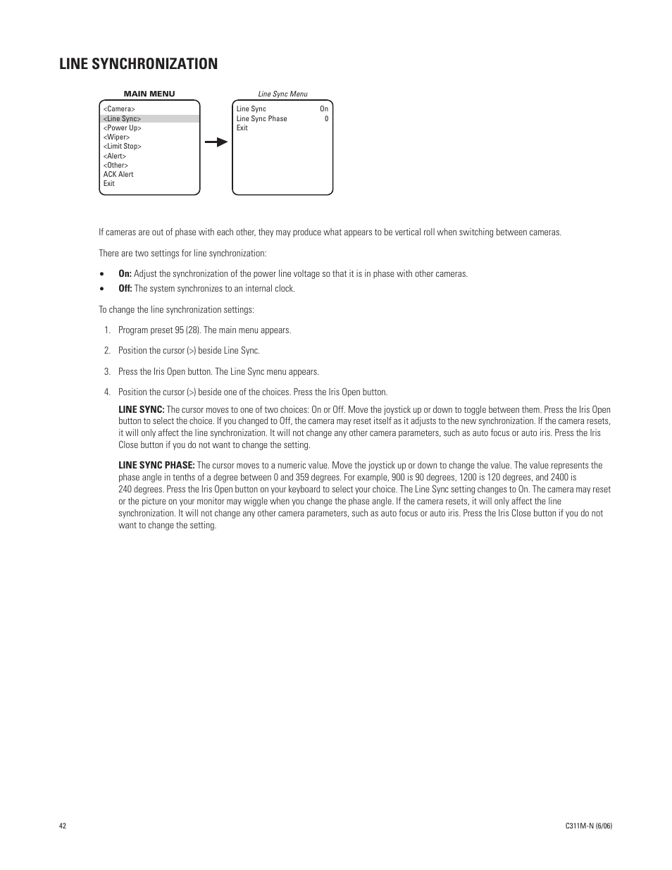 Line synchronization | Pelco ESPRIT ES30PC User Manual | Page 42 / 70