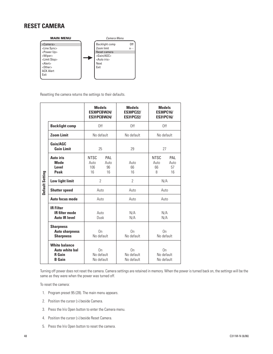 Reset camera | Pelco ESPRIT ES30PC User Manual | Page 48 / 70