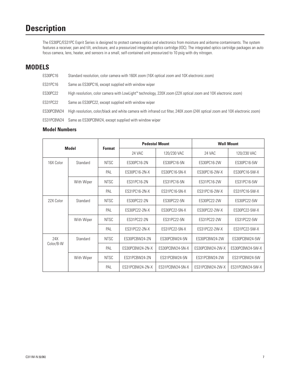Description, Models | Pelco ESPRIT ES30PC User Manual | Page 7 / 70