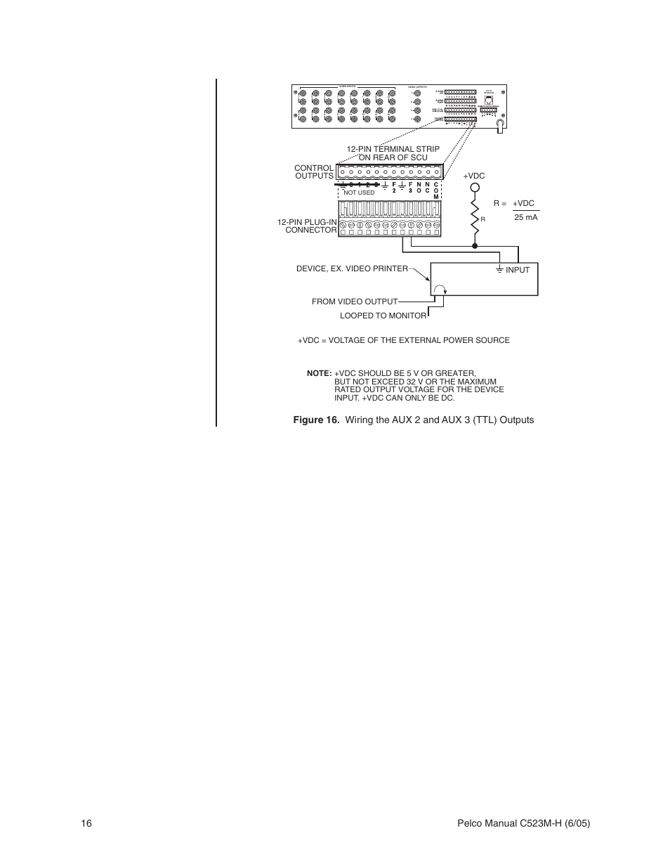 Pin plug-in connector control outputs, Pin terminal strip on rear of scu | Pelco CM6700 User Manual | Page 16 / 44